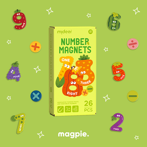 Mideer Number Magnets